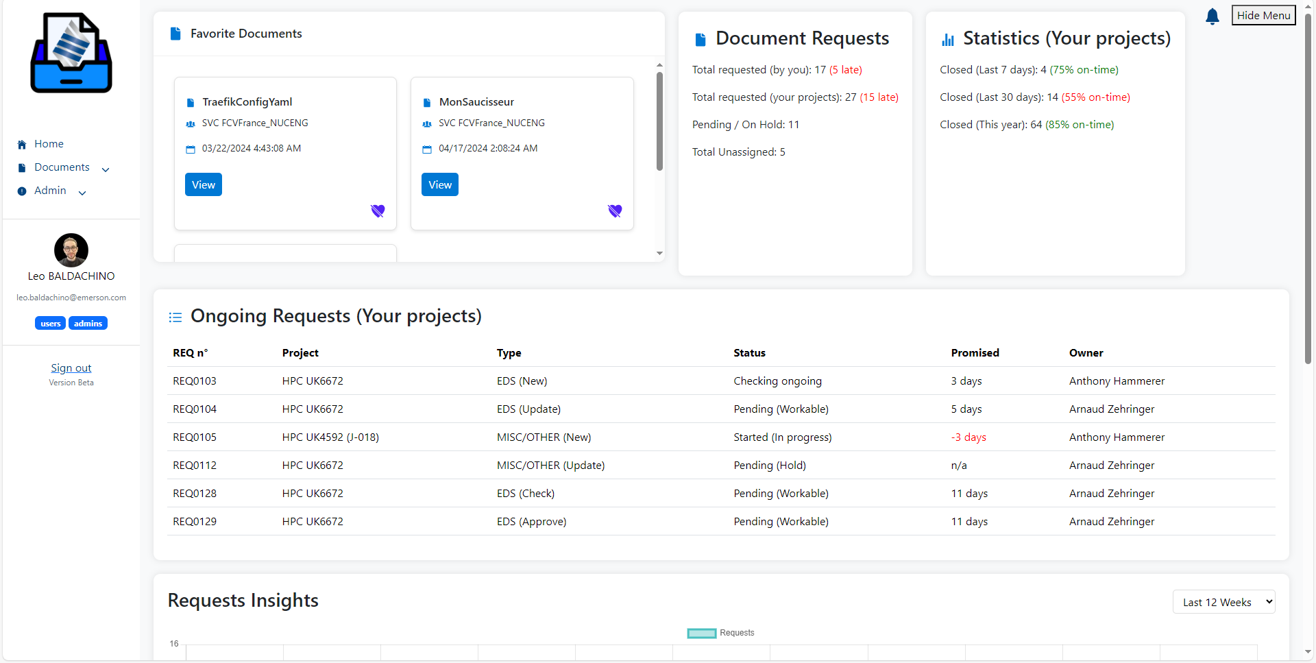 Nuclear Edocs